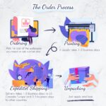 Scandi Boho Style Wallpaper Order Process